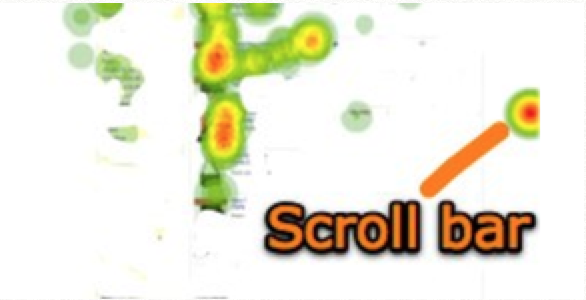 Heatmap of scrollbar usage