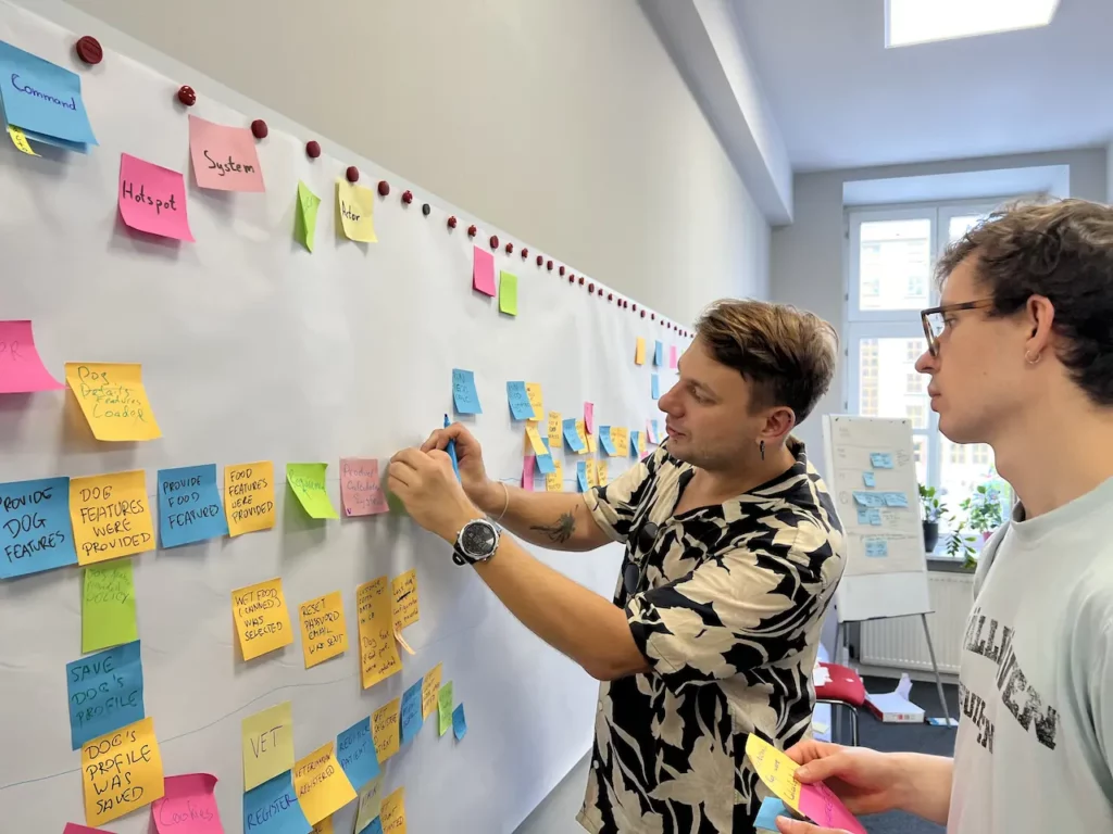Event Storming in Action