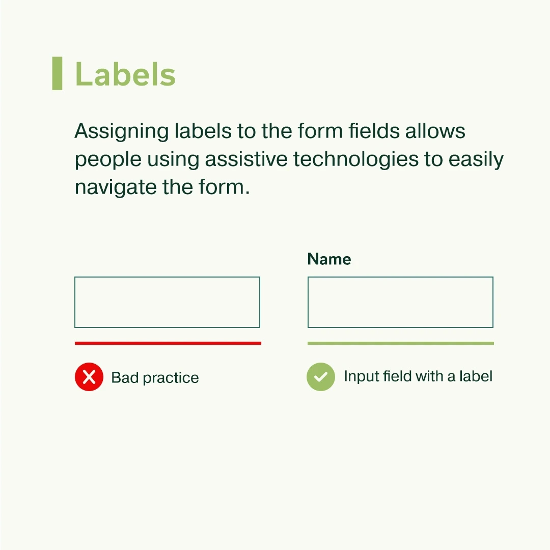 Labelling images