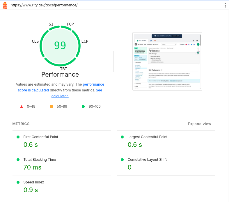 An example of a superb Lighthouse performance score at an 11ty.dev Docs page