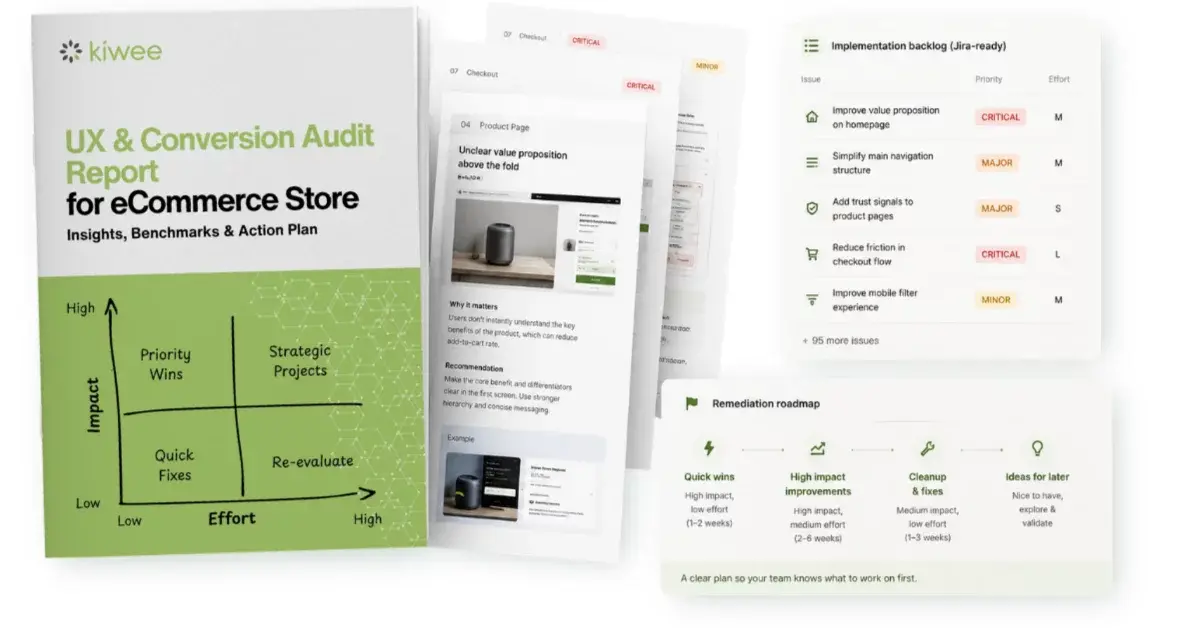Mockup of a UX and Conversion Audit report showing a report cover, audit findings pages, a Jira-ready implementation backlog, and a remediation roadmap with prioritized improvement categories.