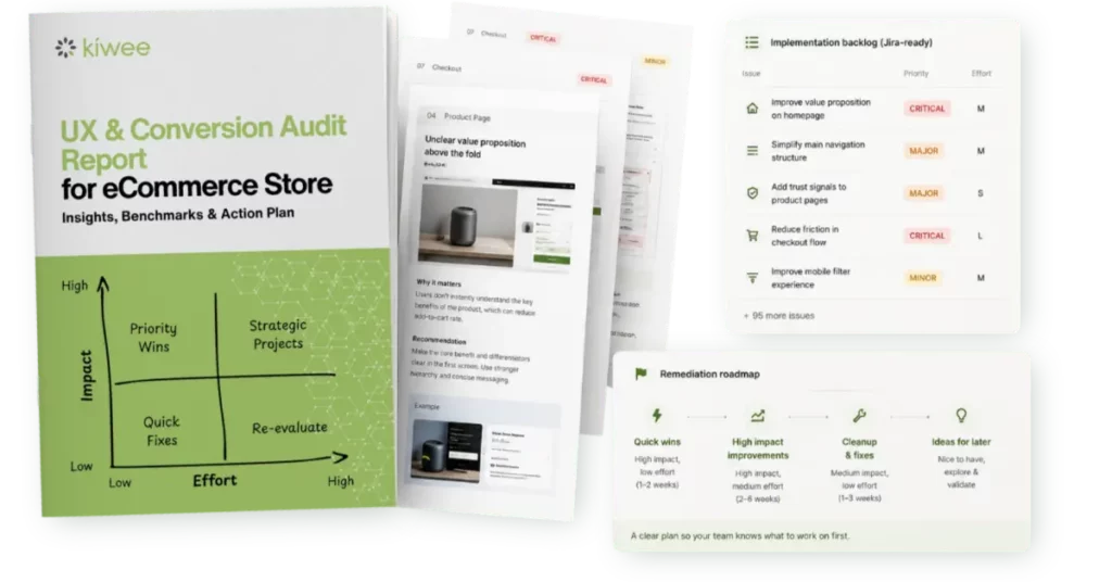 Mockup of a UX and Conversion Audit report showing a report cover, audit findings pages, a Jira-ready implementation backlog, and a remediation roadmap with prioritized improvement categories.