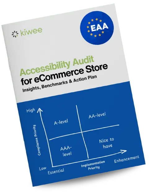 Cover of Kiwee's Accessibility Audit for eCommerce Store report, subtitled Insights, Benchmarks and Action Plan, with an EAA badge and a priority quadrant chart
