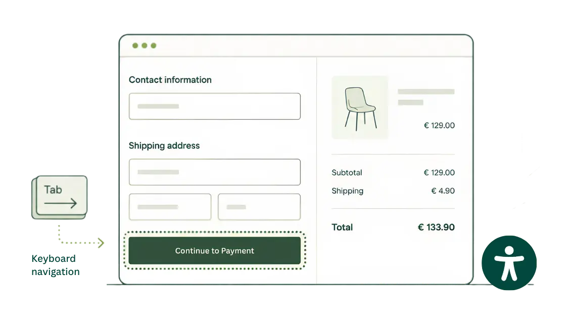 Illustration of an accessible checkout page with a visible keyboard focus outline on the Continue to Payment button, showing keyboard navigation with the Tab key
