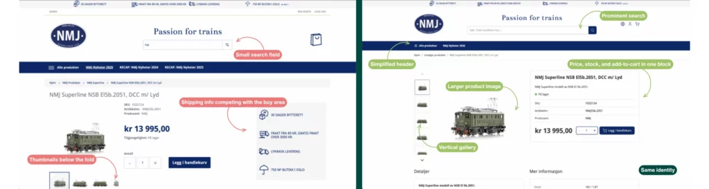 Before-and-after comparison of the NMJ product page, showing a simplified header, larger product image, vertical gallery, improved search, and consolidated purchase information after the redesign
