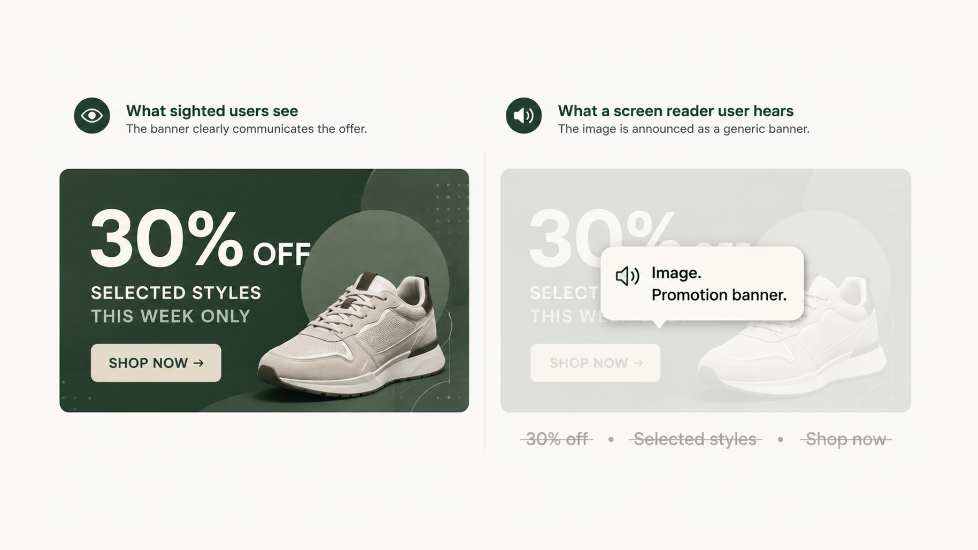 Promotion banner as sighted users see it versus a screen reader announcing it only as a generic image