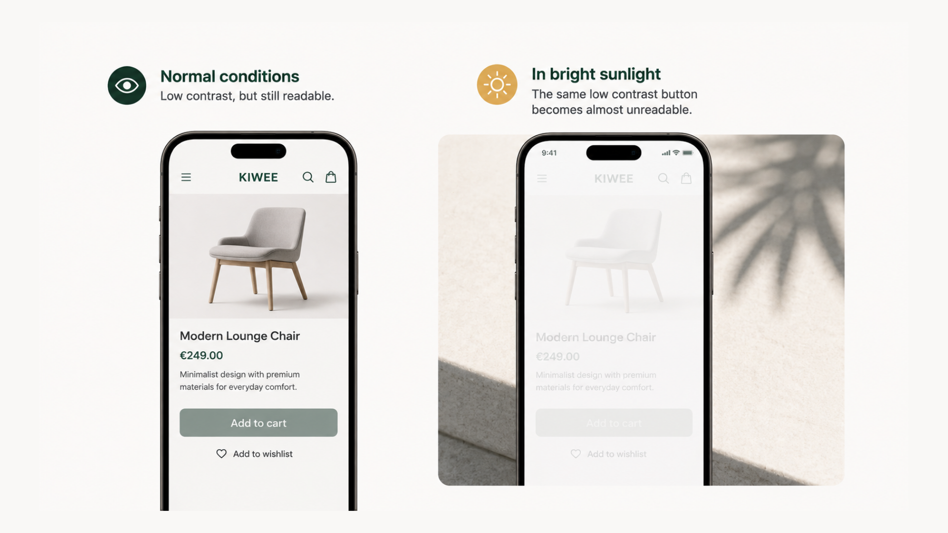 Product page on a phone in normal conditions versus in bright sunlight, where low-contrast text becomes unreadable
