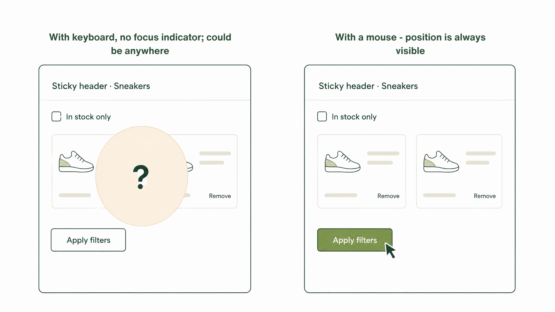 Category page comparison: visible mouse cursor versus keyboard navigation with no focus indicator
